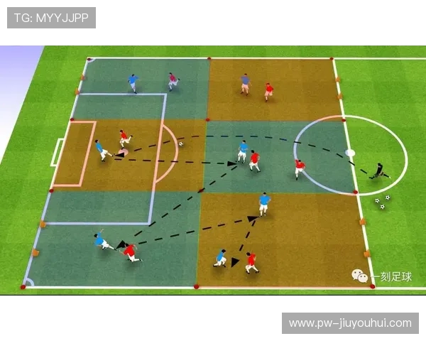 在车库里练习足球是否合适 如何避免对车辆和空间造成影响